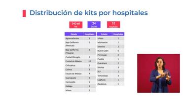 Juntos por la Salud: ¿qué es y en qué consiste la iniciativa presentada por Marcelo Ebrard?