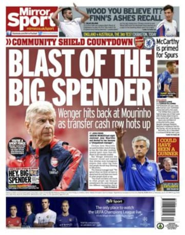 Daily Mirror de Inglaterra