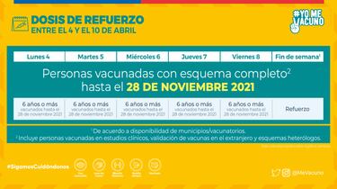 Vacunación Chile: quién se puede vacunar esta semana y fechas