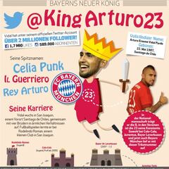 Bundesliga destaca a Vidal como Rey Sudamericano del Bayern