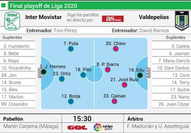 Primer y último baile