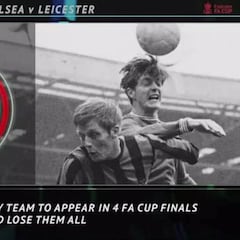 Chelsea vs Leicester City: 2021 FA Cup final in numbers