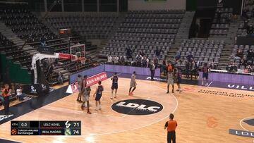 Resumen del ASVEL vs. Real Madrid de la Euroliga