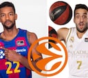 Higgins, el tapado, y Campazzo, todo un reto para los capitanes