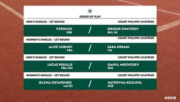 Lo que hay que ver el domingo 27: Zverev, Carre?o, Verdasco...