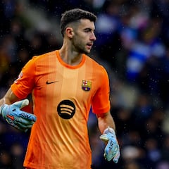 ¿Cuántos penaltis ha parado Joan García? El porcentaje de acierto del portero del Barcelona