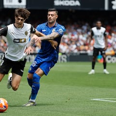 Resumen y goles del Valencia vs Getafe, jornada 35 de LaLiga EA Sports