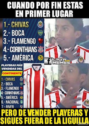 Los memes ríen con la eliminación de Pumas y Chivas