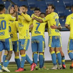 Un repóker para coronar el Himalaya