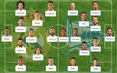 Posibles onces para la jornada 29 de la Liga Santander