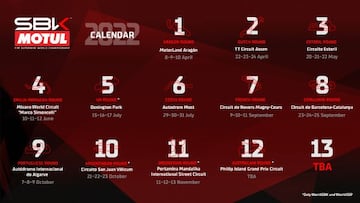 Calendario provisional de 2022.