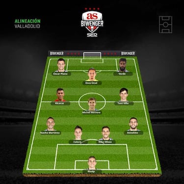 Las alineaciones de la jornada 14 están marcadas por las lesiones