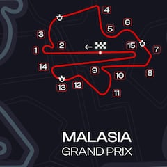 GP de Malasia de MotoGP: TV, horarios y dónde ver las carreras en Sepang en directo online