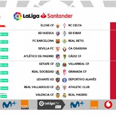 Jornada 9: Valencia-R. Madrid, el el domingo 8 a las 21.00