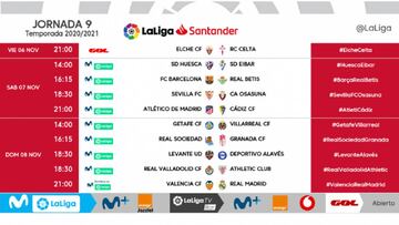 Jornada 9: Valencia-R. Madrid, el el domingo 8 a las 21.00