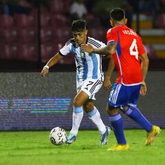 River rechaza una oferta de 20 millones de dólares por Solari: esto gana Colo Colo si lo vende