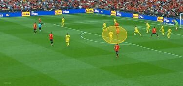 El relevo era Parejo