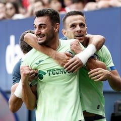 Aprobados y suspensos del Getafe: Juan Iglesias superstar