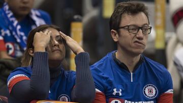 Am&eacute;rica vs Cruz Azul, Final Liga MX