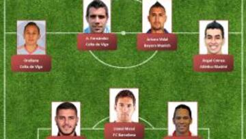 El once americano de la fecha europea.