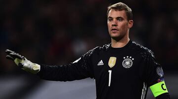 The 32 probable starting keepers at the Russia World Cup