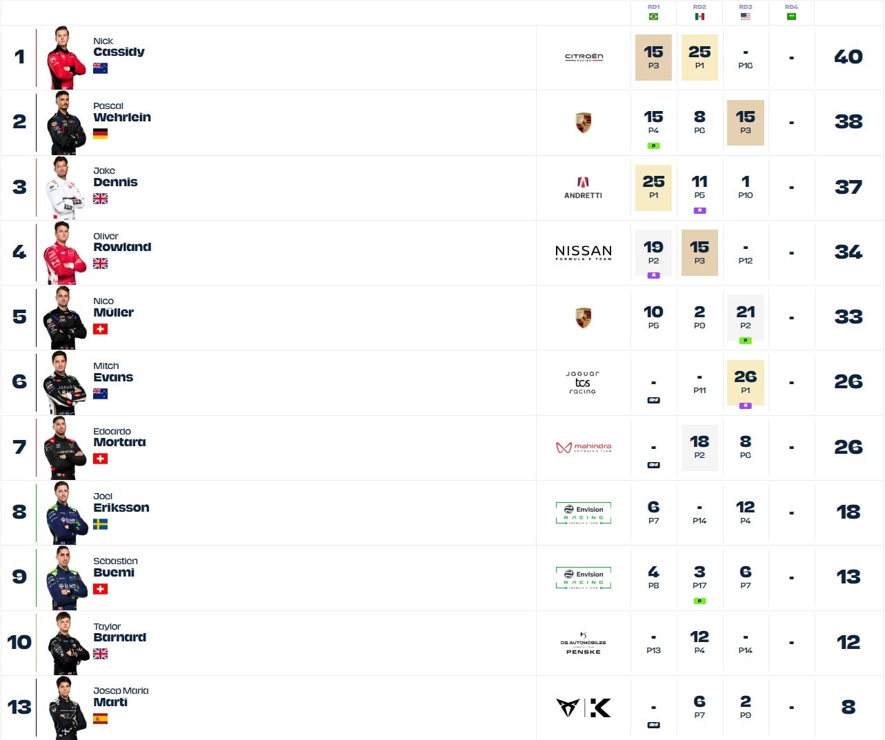 6BEZA3ESMVHD7OISDCNXZGJKWQ.jpg?auth=f2f07aa4b2924a01a02c3d3e5699f66c8cc7b048633ab9792976dbd84f18339d