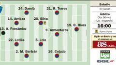 Pamplona será otra buena prueba para un Madrid lanzado