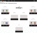 Copa del Rey de baloncesto 2022: partidos, equipos, cuadro, calendario y resultados