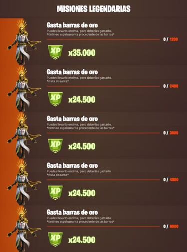 Fortnite: Semana Salvaje 4 - Rincón de Oportunidades; cambios y novedades