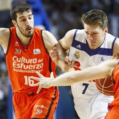 Doncic: "Siempre que Laso me echa una bronca me la merezco"