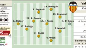 Y de repente se disputa hoy toda una gran final en San Mamés
