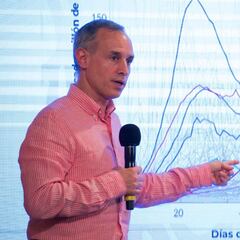 Epidemia de COVID-19 en México podría durar hasta 2021