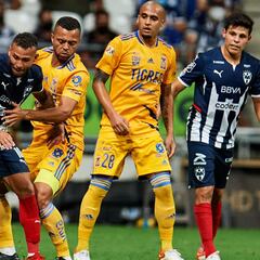 Los siete puntos a seguir del Clásico Regio