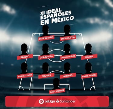 LaLiga presenta su once ideal de españoles que jugaron en México