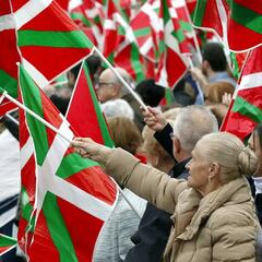¿Qué diferencias hay entre el País Vasco, Euskadi, Euskal Herria y qué significa cada una?