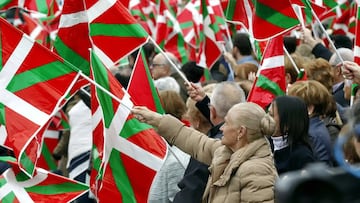 ¿Qué diferencias hay entre el País Vasco, Euskadi, Euskal Herria y qué significa cada una?