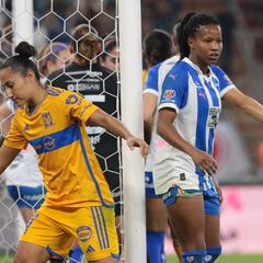 Monterrey (0-0) Tigres: Resumen del partido