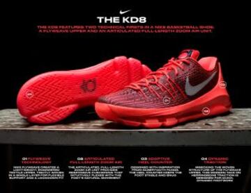 Nike presenta las KD8, las nuevas armas de Kevin Durant