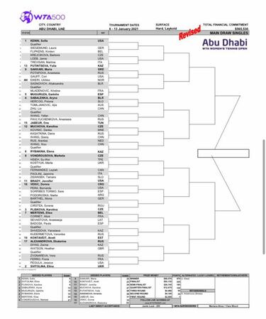 La francesa Mladenovic, primera rival del año para Muguruza