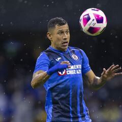 ‘Cata’ Domínguez cumple 600 encuentros con Cruz Azul