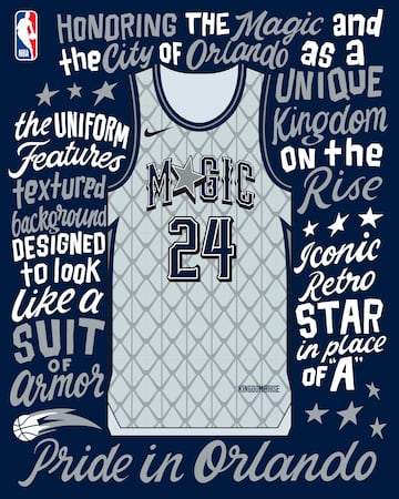 Descubre las camisetas City Edition de la NBA 2024-25