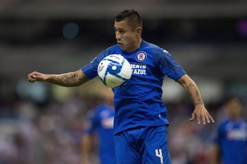 Los 20 jugadores en activo más fieles de la Liga MX