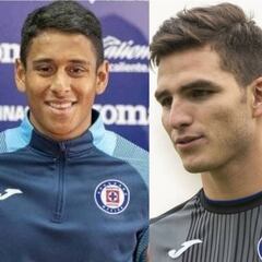 Cruz Azul inició el Clausura 2020 sin ninguno de sus refuerzos