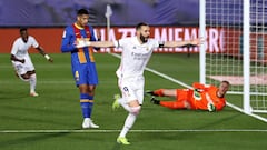 Real Madrid: Benzema matches Cristiano Ronaldo scoring run