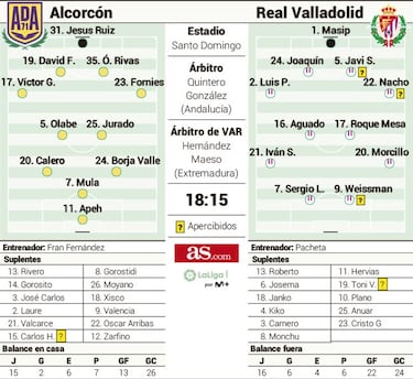 El Alcorcón quiere dar la sorpresa