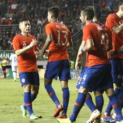 Los 7 jugadores que más utilizó Rueda en su primer año en la Roja