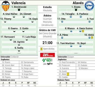 ¿Qué hay de nuevo, Quique? 