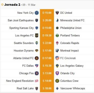 Fechas y horarios de la semana 2 de la temporada de la MLS