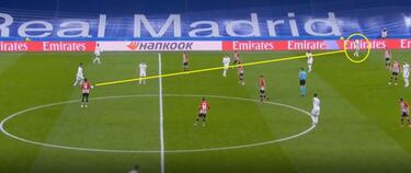 La lógica no va con el Madrid