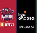 Resumen del Baskonia vs Joventut de la Liga Endesa